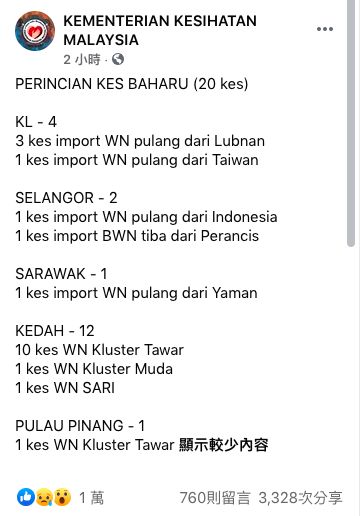 ▲馬來西亞衛生部門臉書發布8/14新冠肺炎疫情資訊。（圖／翻攝自馬來西亞衛生部門臉書）