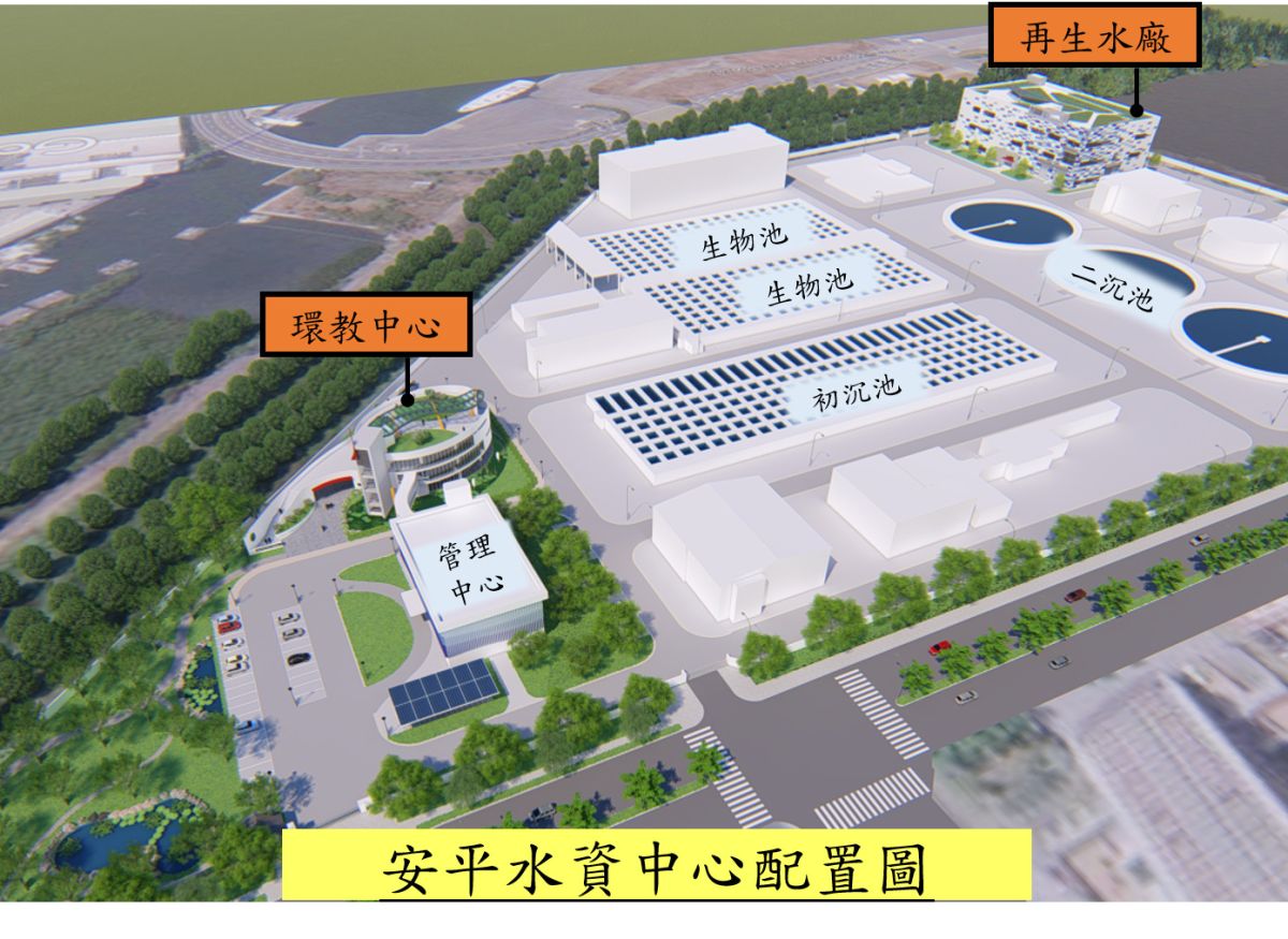 ▲台南安平水資源中心配置圖。（台南市政府提供）