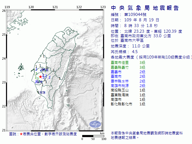 ▲台南今（ 19 ）日上午連續出現兩次有感地震，震央皆位在台南市六甲區。（圖／氣象局）