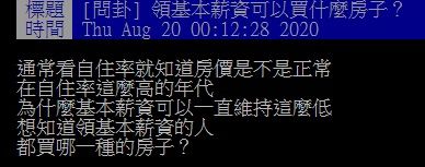 ▲網友在PTT討論「領基本薪資的人可以買什麼房子?」(圖/翻攝自PTT)
