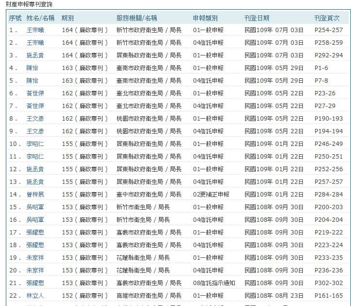 ▲(圖/翻攝自臉書粉專《麻的法課