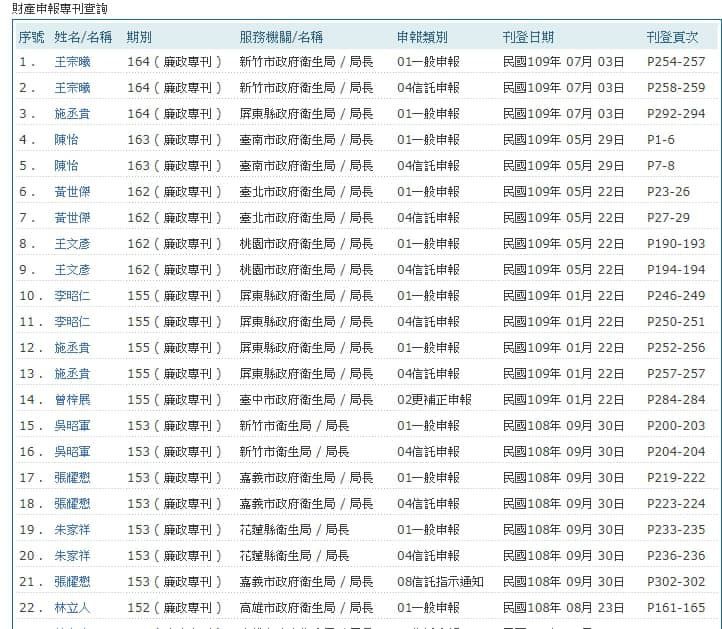 ▲（圖／翻攝自臉書粉專《麻的法課