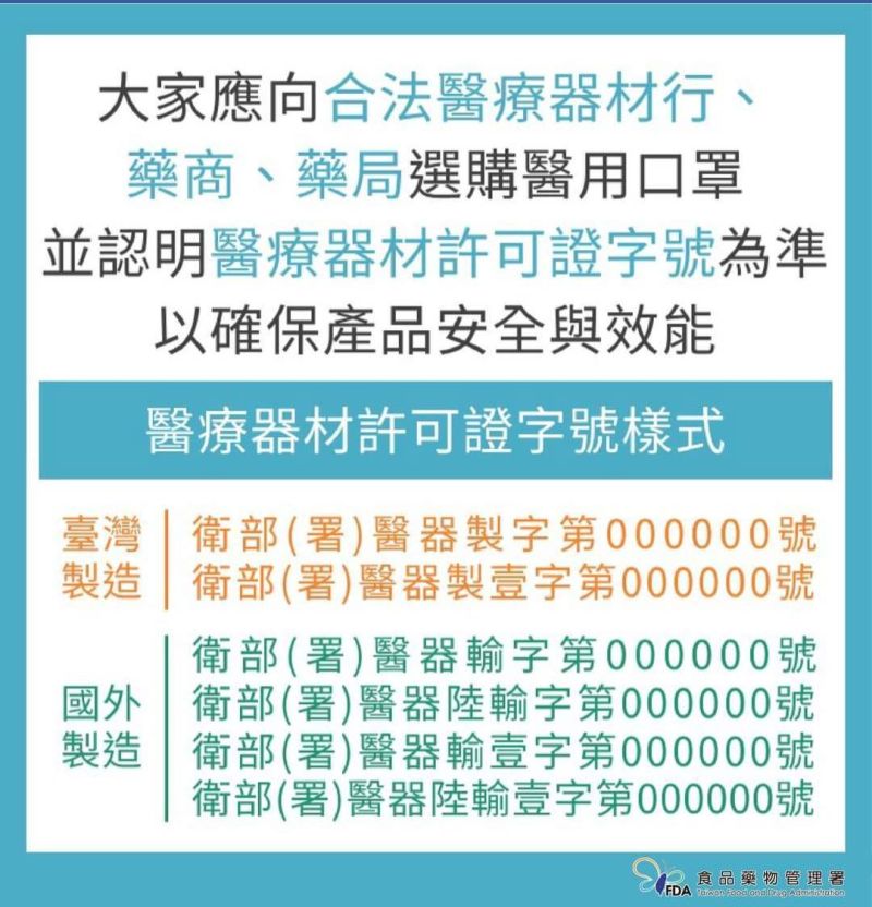 ▲衛福部的宣導。(圖/台南市藥師公會)