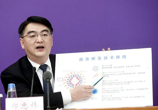 中國官員稱7月已啟用「試驗期」新冠疫苗　逾2萬人接種
