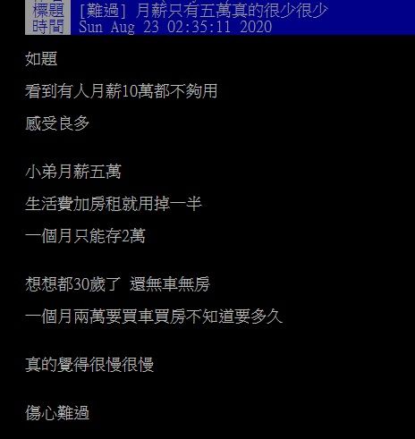 ▲網友在PTT討論月薪5萬真的很少嗎。(圖/翻攝自PTT)