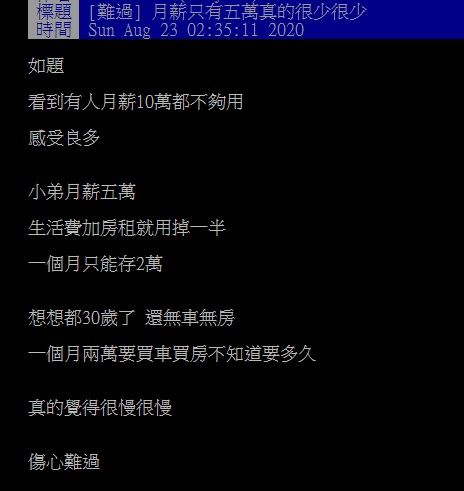 月薪僅 5萬 真的很少 網友全有感 覺得厭世不夠用 生活 Nownews今日新聞