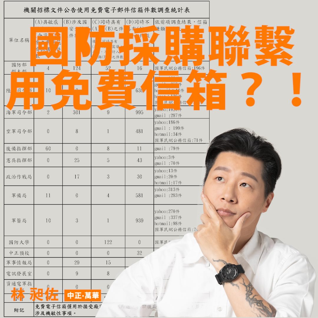 ▲立委質疑國軍招標為何使用免費電郵信箱，國防部表示已要求改用公務信箱。（圖／翻攝自林昶佐臉書）