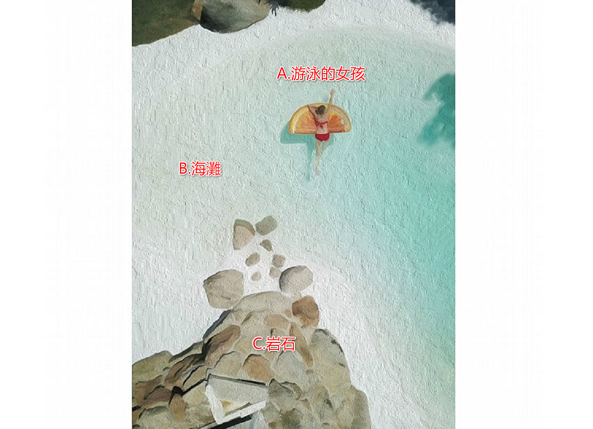 ▲直覺第一眼看到啥？測你在別人眼中的「迷人之處」。（圖／翻攝自《Look Pretty美日誌》）