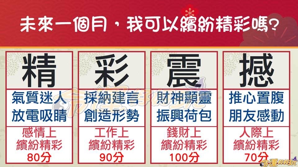 請選擇一個字測出你的九月好運會降臨在哪方面？請把握好運讓自己的生活更加多采多姿！（圖／命運好好玩提供）