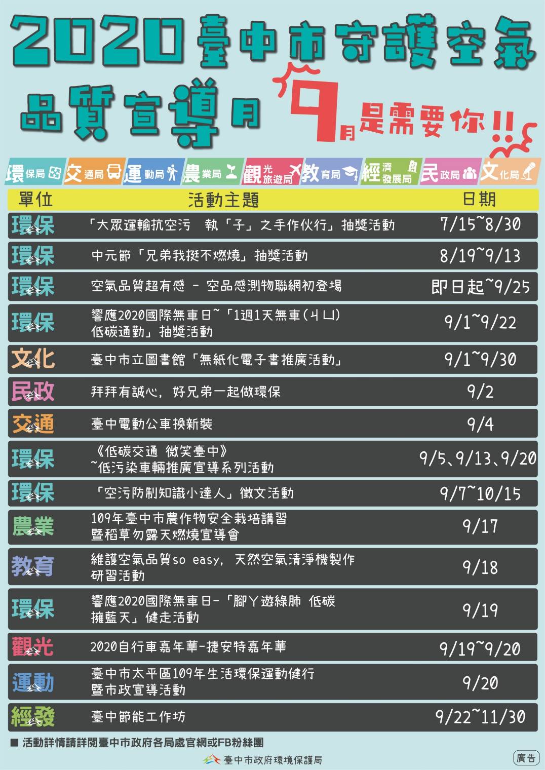 ▲台中市政府環保局今年起，將9月份訂為「守護空氣品質宣導月」。(圖／環保局提供)