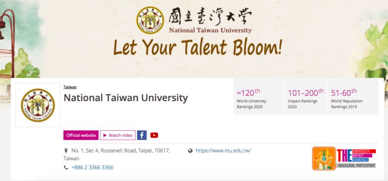 ▲台灣大學較去年120名上升23個名次，今年首度進入百大，名列97。（翻攝自THE