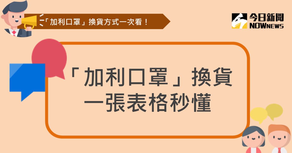 ▲拿到「國家隊假口罩」該怎麼辦？加利口罩換貨方式一次看。（圖／《NOWnews今日新聞》製）
