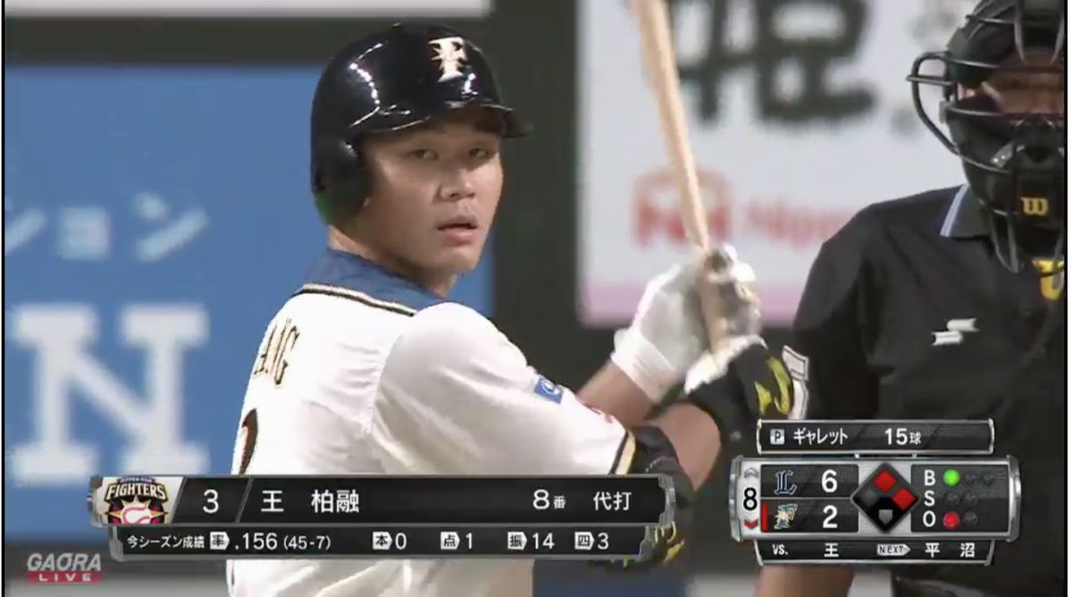 ▲王柏融。（圖／取自GAORASports)
