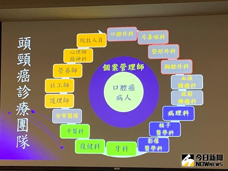 ▲嘉義基督教醫院多專科醫療團隊。(圖/記者陳惲朋攝)