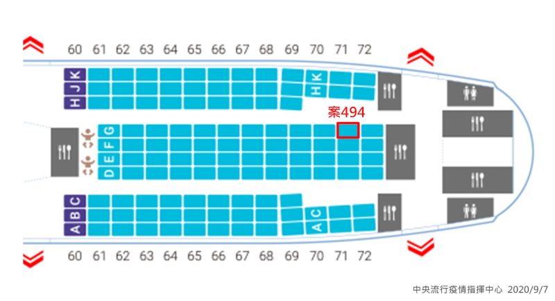 ▲案494班機座位圖。（圖／中央流行疫情指揮中心提供）