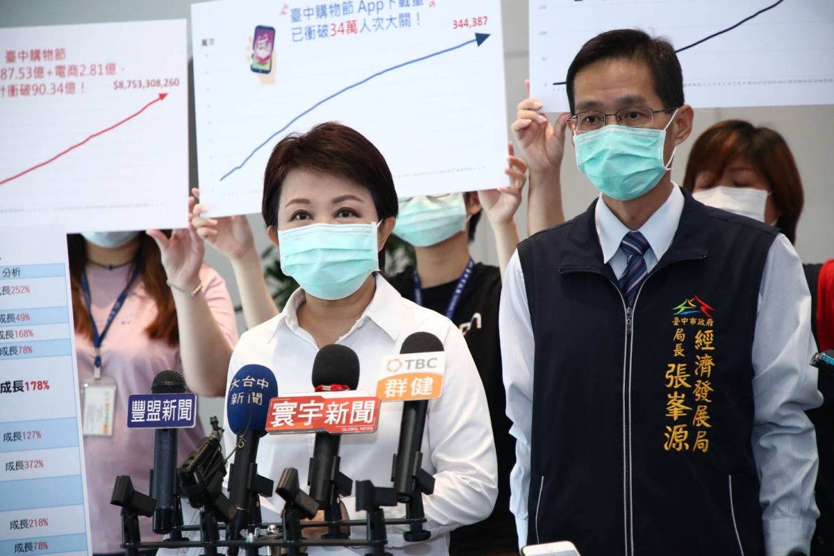 ▲「2020台中購物節」圓滿落幕，千萬豪宅將於12日晚間抽出，市長盧秀燕提醒民眾務必保持手機暢通。(圖／柳榮俊攝2020.9.8)