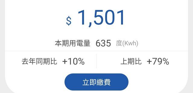 ▲網友分享只要自己在家時,就會將冷氣一直開著,結果一期電費1501元。(圖/翻攝PTT)