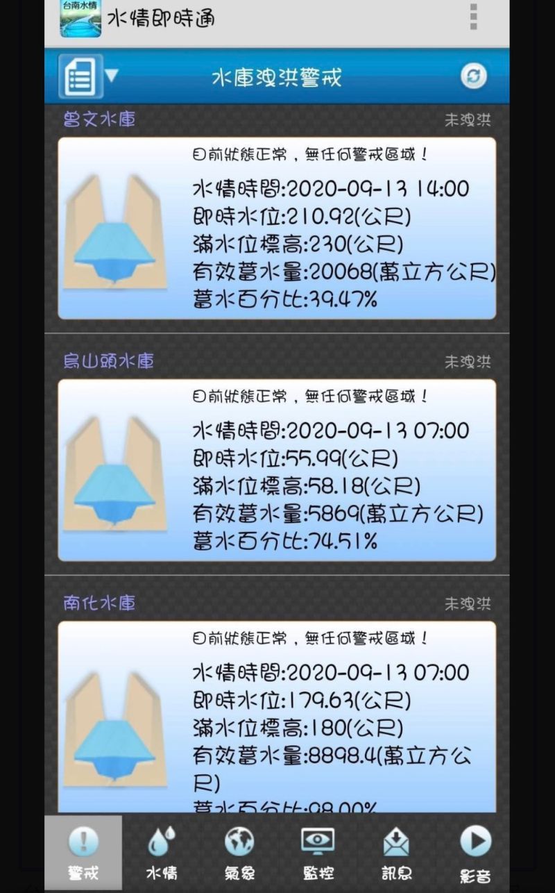 ▲「台南水情即時通APP」。(圖/台南市水利局提供)