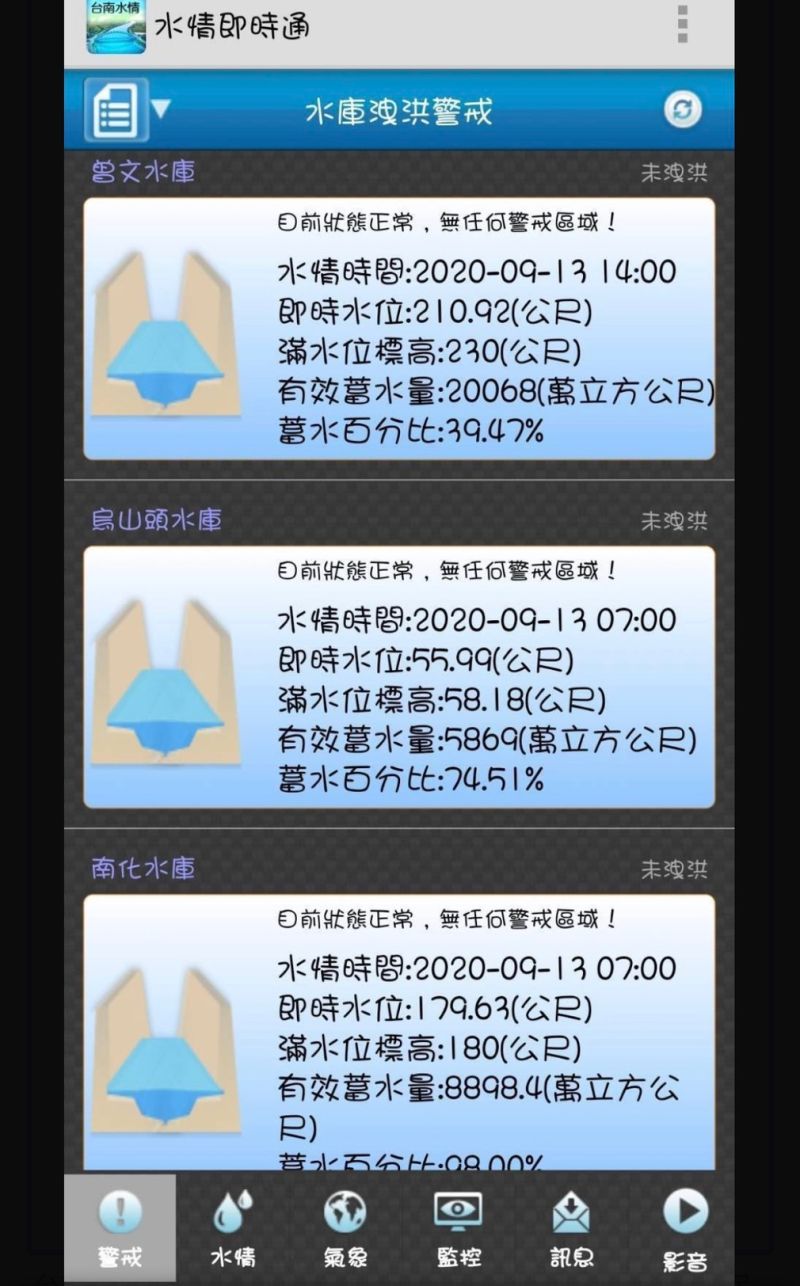 ▲「台南水情即時通APP」。（圖／台南市水利局提供）