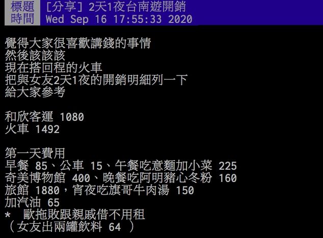 ▲網友分享自己與女友出遊的開銷。（圖／翻攝PTT）