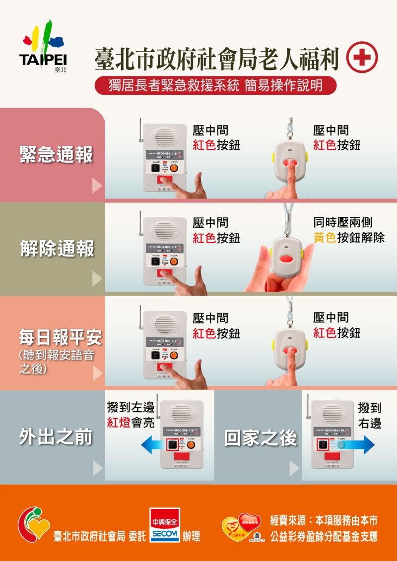 ▲(圖/翻攝自台北市社會局)