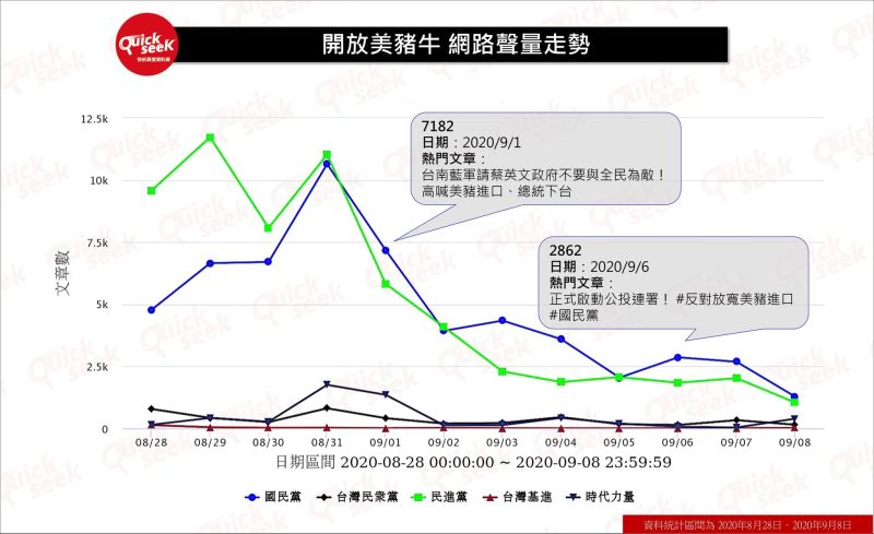 ▲開放美豬牛