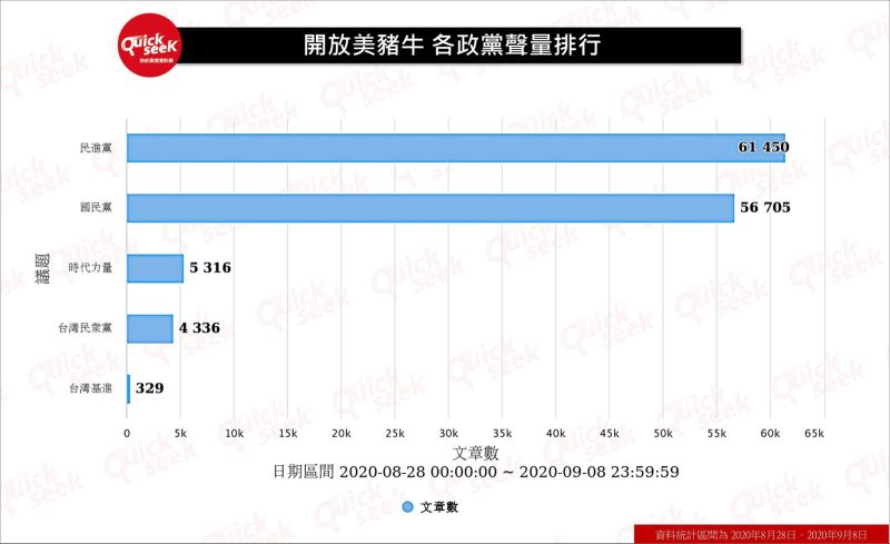 ▲開放美豬牛