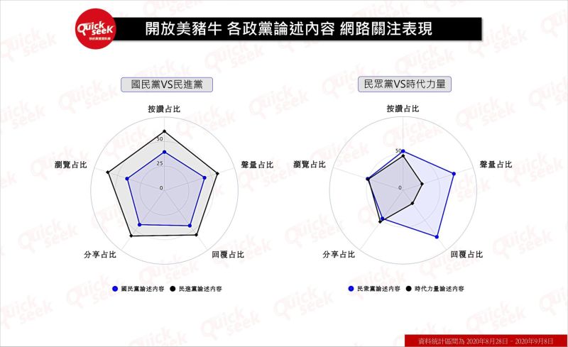 ▲開放美豬牛