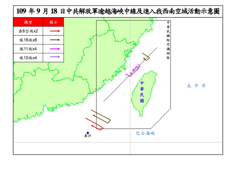 連兩日擾台　共軍機今再派19戰機越過海峽中線
