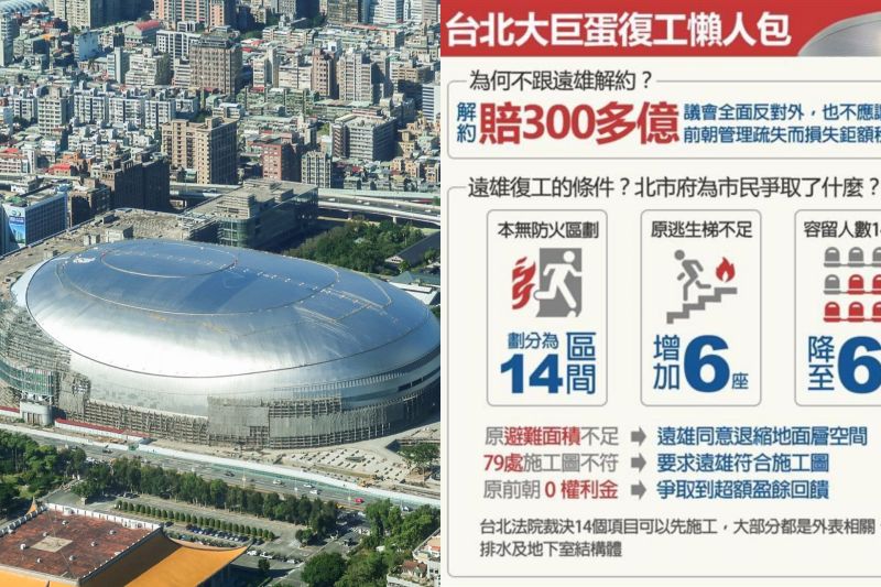 大巨蛋解約須賠300多億?柯文哲一問三不知、臉書秒刪文