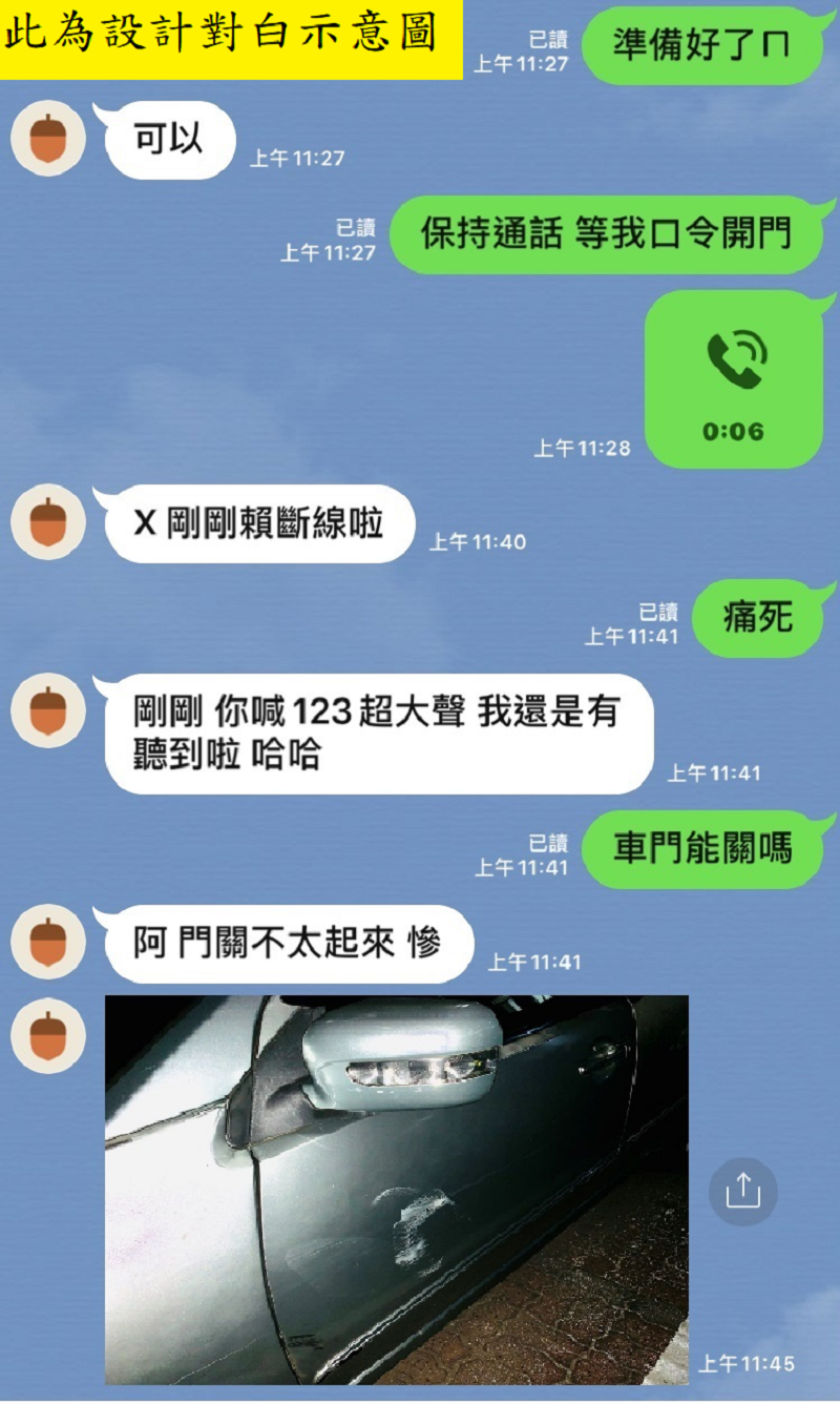 ▲嫌犯對白示意圖。(圖/警方提供 )