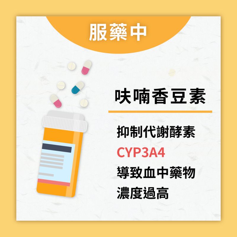 ▲(圖/《李婉萍的營養天地》授權提供)