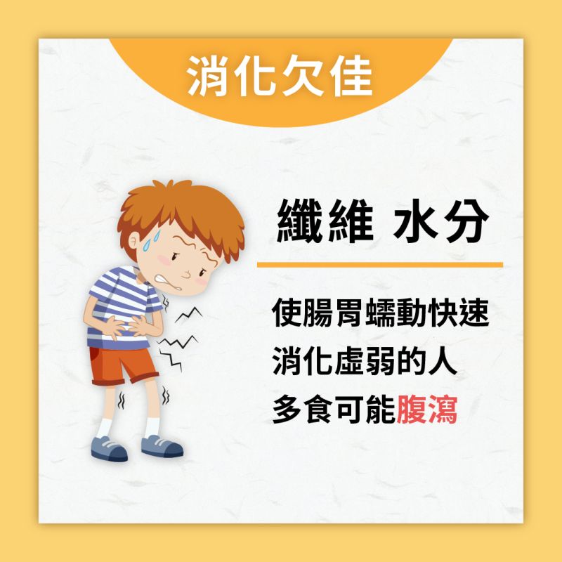 ▲(圖/《李婉萍的營養天地》授權提供)