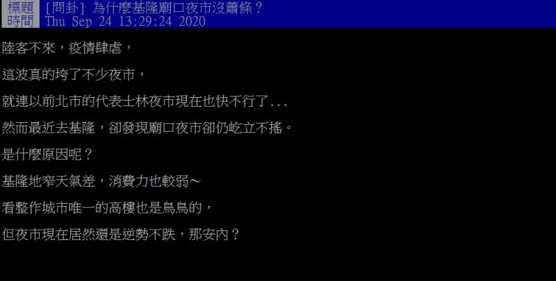 ▲原PO好奇，為何基隆廟口夜市屹立不搖呢？（圖／翻攝PTT）