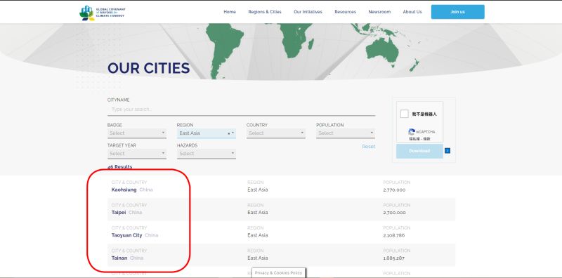 ▲全球市長聯盟將我國參與的城市名稱改為「China」，台北市表示，不排除退出該組織。（圖／翻攝自全球市長聯盟官網）