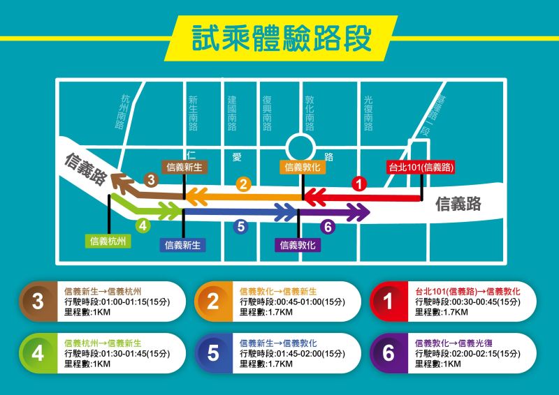 ▲信義路自駕公車試乘體驗路段。（圖／台北市交通局）