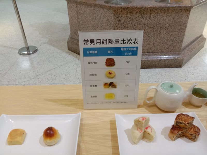 ▲中秋節應景美食月餅、柚子、烤肉,營養師教你健康吃。(圖/記者洪佳伶攝,2020.09.29)