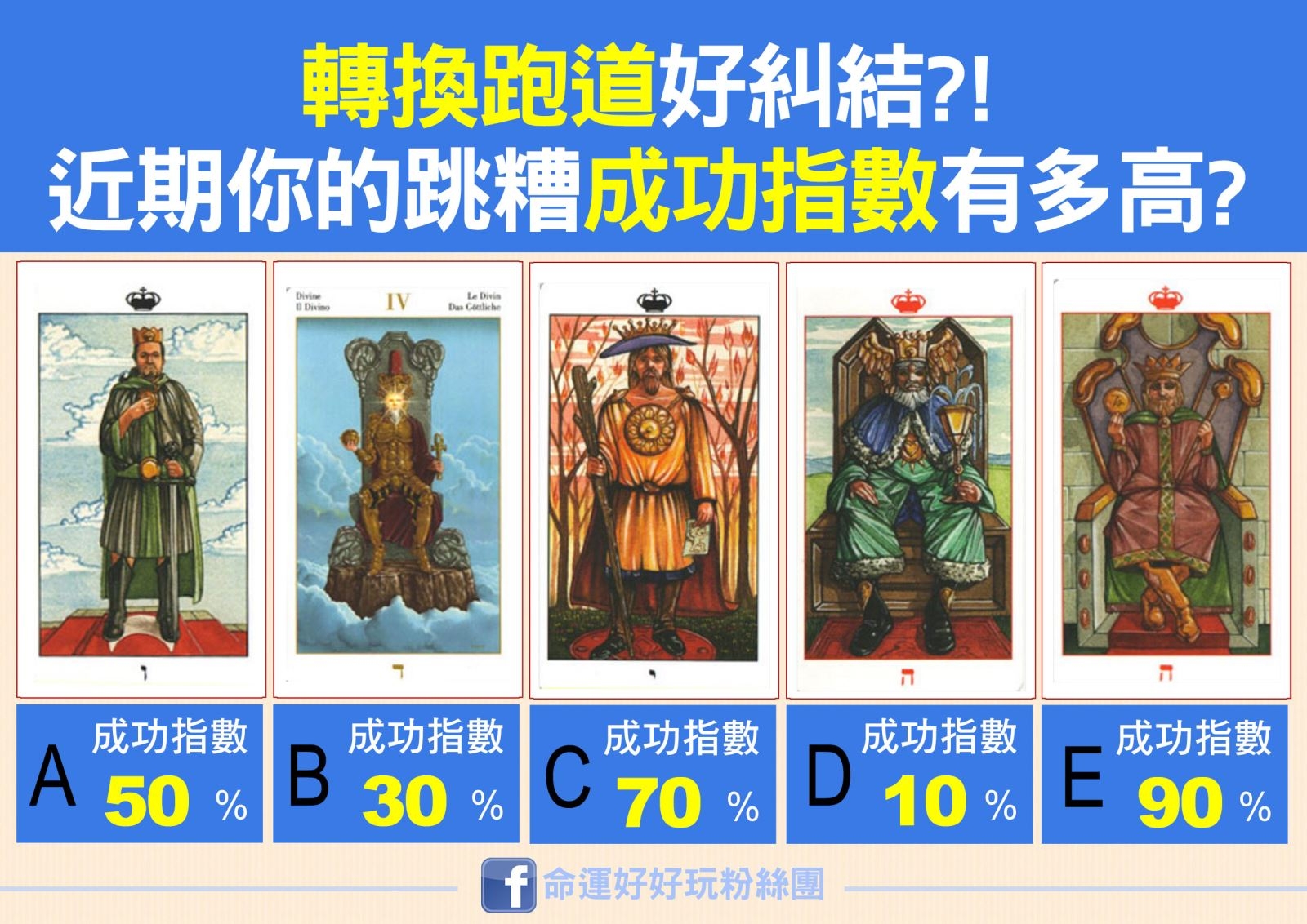 轉換跑道好糾結?選一張牌測測近期你的跳糟成功指數有多高?(圖/命運好好玩提供)