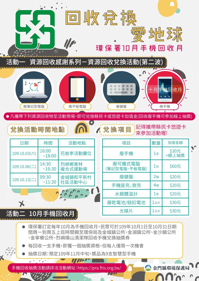 ▲民眾拿廢電子物品前往指定位置進行資源品收,可兌換20~60不等獎勵金。(圖/金門縣環保局提供)