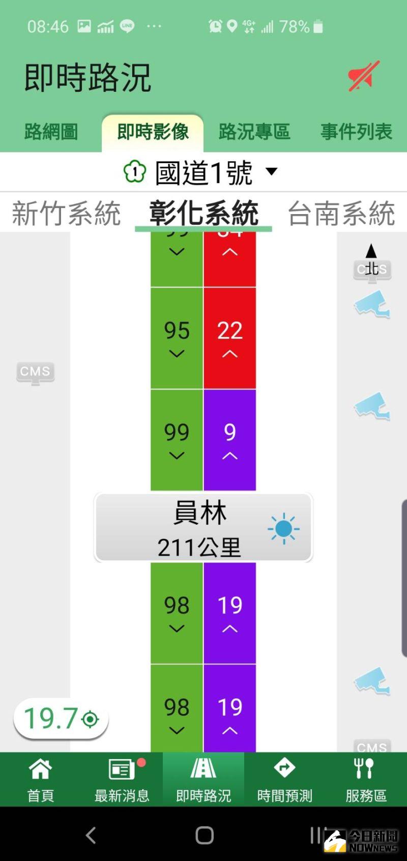 ▲國道彰化路段8車連環撞車禍，車流員林交流道附近塞成「紫爆」。（圖／記者陳雅芳翻攝，2020.10.04）