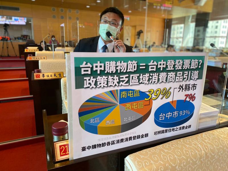 ▲議員施志昌認為,台中購物節不分消費項目,消費全部集中在台中市區,認為台中購物節應該叫台中登發票節(圖/柳榮俊攝2020.10.6)