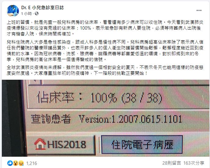 ▲謝宗學提到，出現新冠肺炎疫情爆發以來，從沒有見過的佔床率100%。（圖／翻攝《Dr.