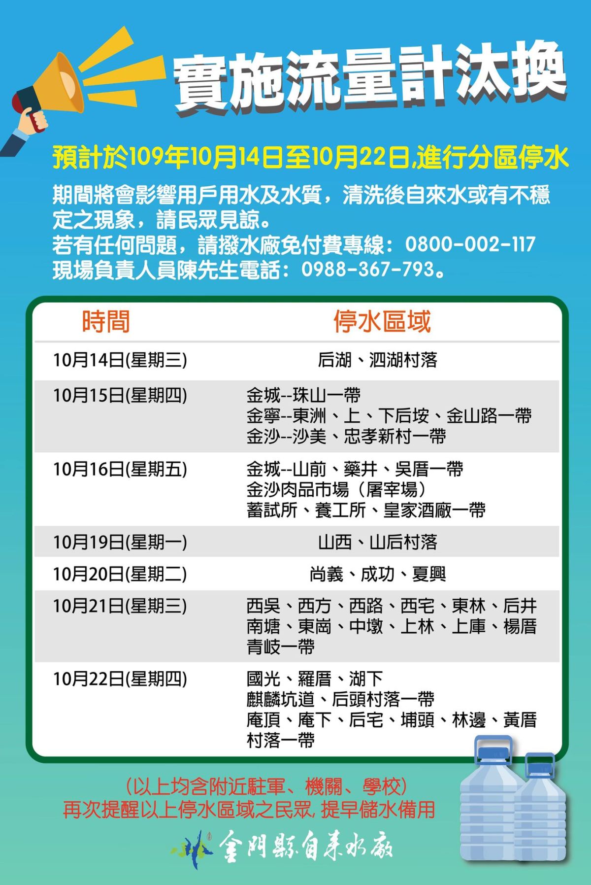 ▲金門自來水廠進行流量計更換，將從14日起到22日之間分區停水。(圖/金門自來水廠提供)