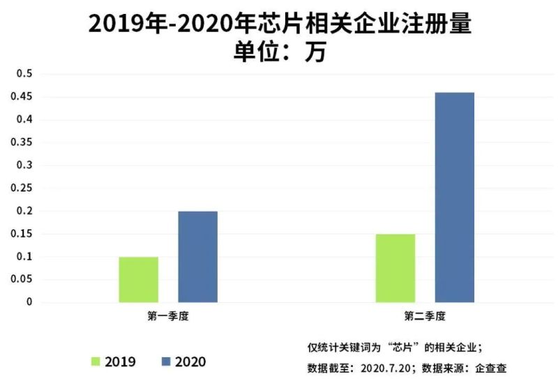 ▲(圖/翻攝自微博)