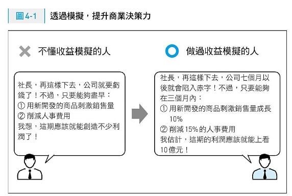 ▲(圖/時報出版提供)