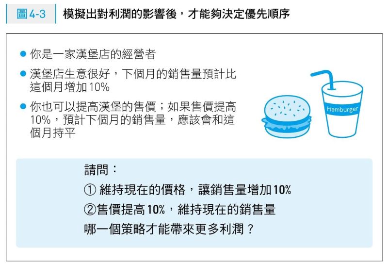 ▲(圖/時報出版提供)