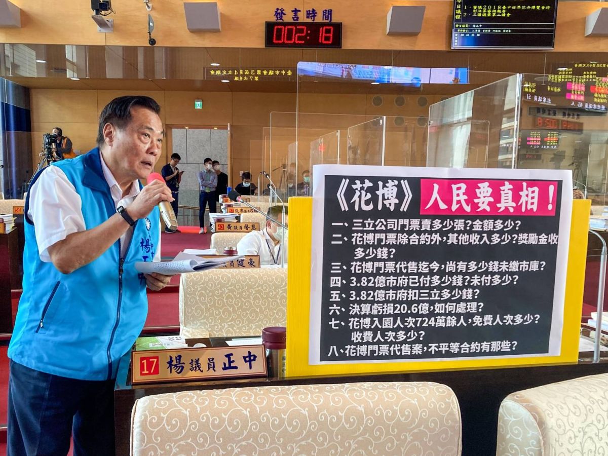 ▲議員楊正中認為，審計處報告輕描淡寫，到底花多少錢，官員統統說不清？ (圖／柳榮俊攝2020.10.12)