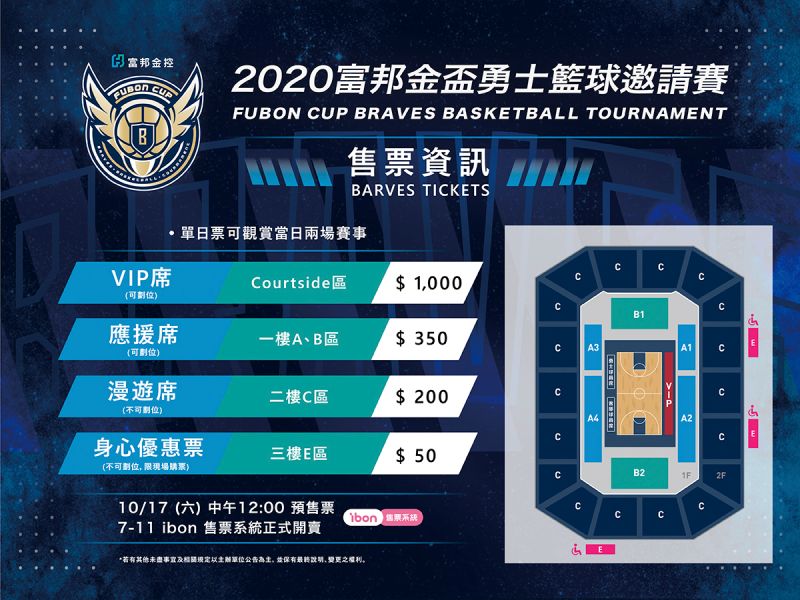 ▲2020富邦金盃勇士籃球邀請賽_售票資訊。(圖/富邦勇士提供)