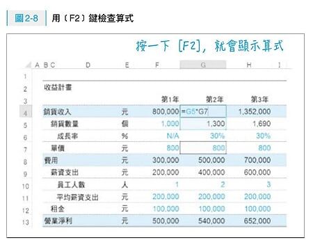 ▲（圖／時報出版提供）