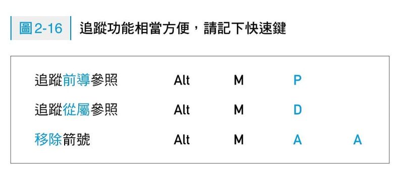 ▲（圖／時報出版提供）